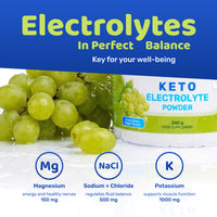 Electrolyte Keto Powder 240g