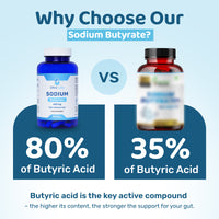 Sodium Butyrate 90 Caps