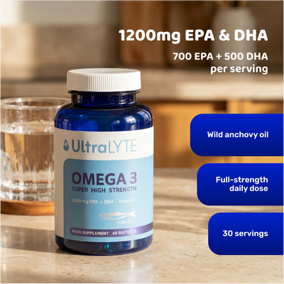 Omega 3 daily serving with 700mg EPA and 500mg DHA