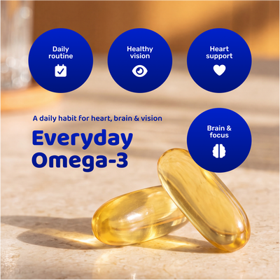 How to take two Ultra Lyte Omega 3 softgels daily
