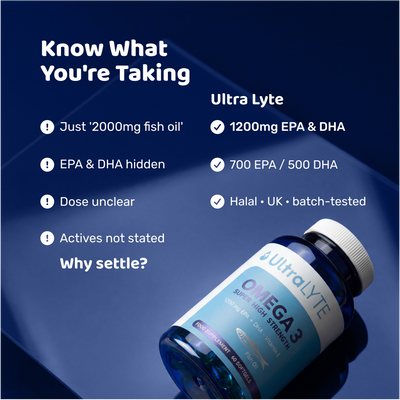 Ultra Lyte Omega 3 supplement facts and ingredients