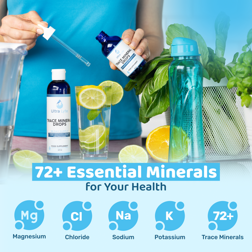 Trace Mineral Drops Glass Bottle