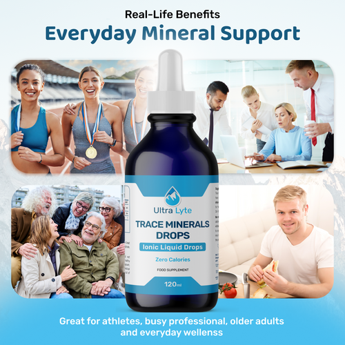 Trace Mineral Drops Glass Bottle