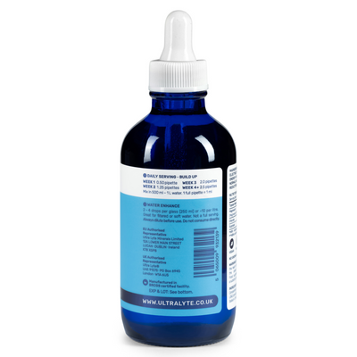 Trace Mineral Drops Glass Bottle