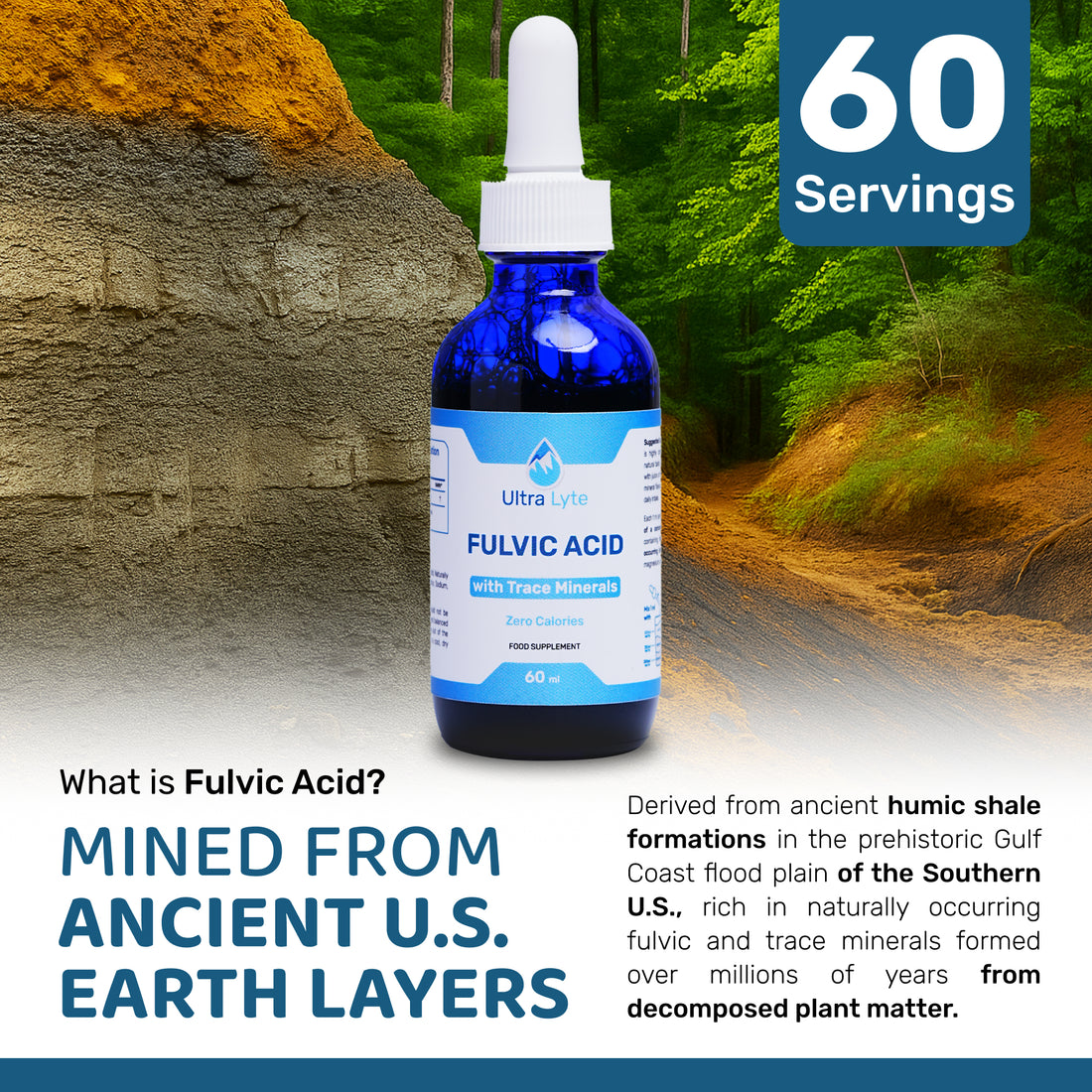 Ionic Fulvic Acid 60ml