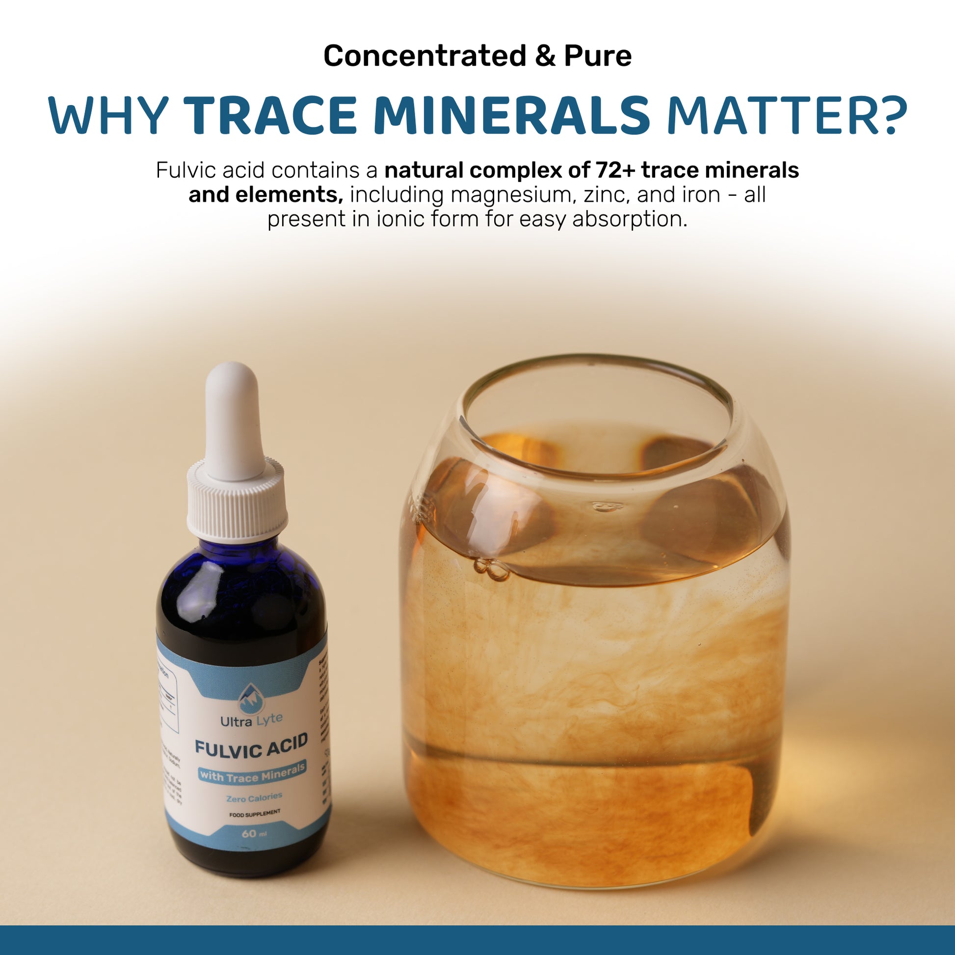 Ionic Fulvic Acid 60ml