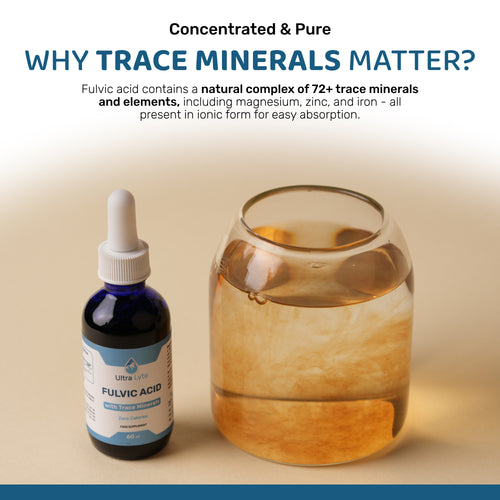 Ionic Fulvic Acid 60ml