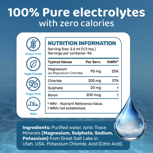 Electrolyte Drops 240ml