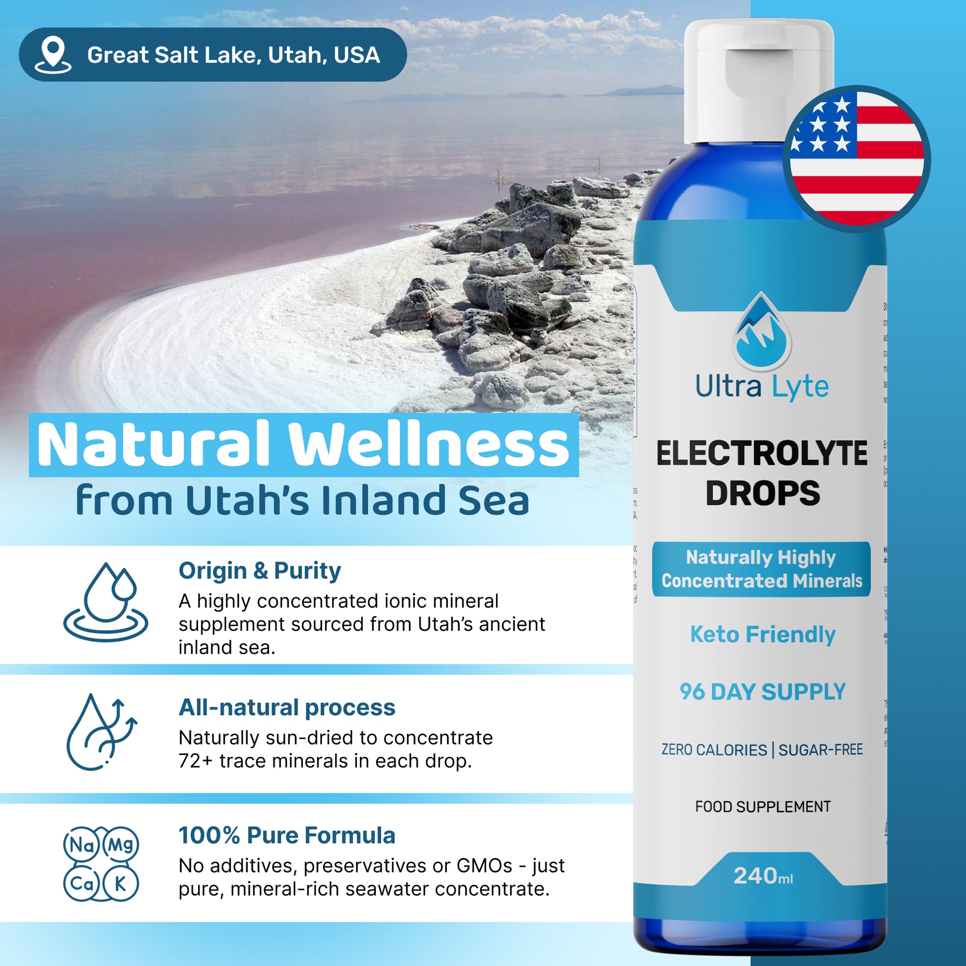 Electrolyte Drops 240ml