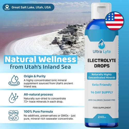 Electrolyte Drops 240ml
