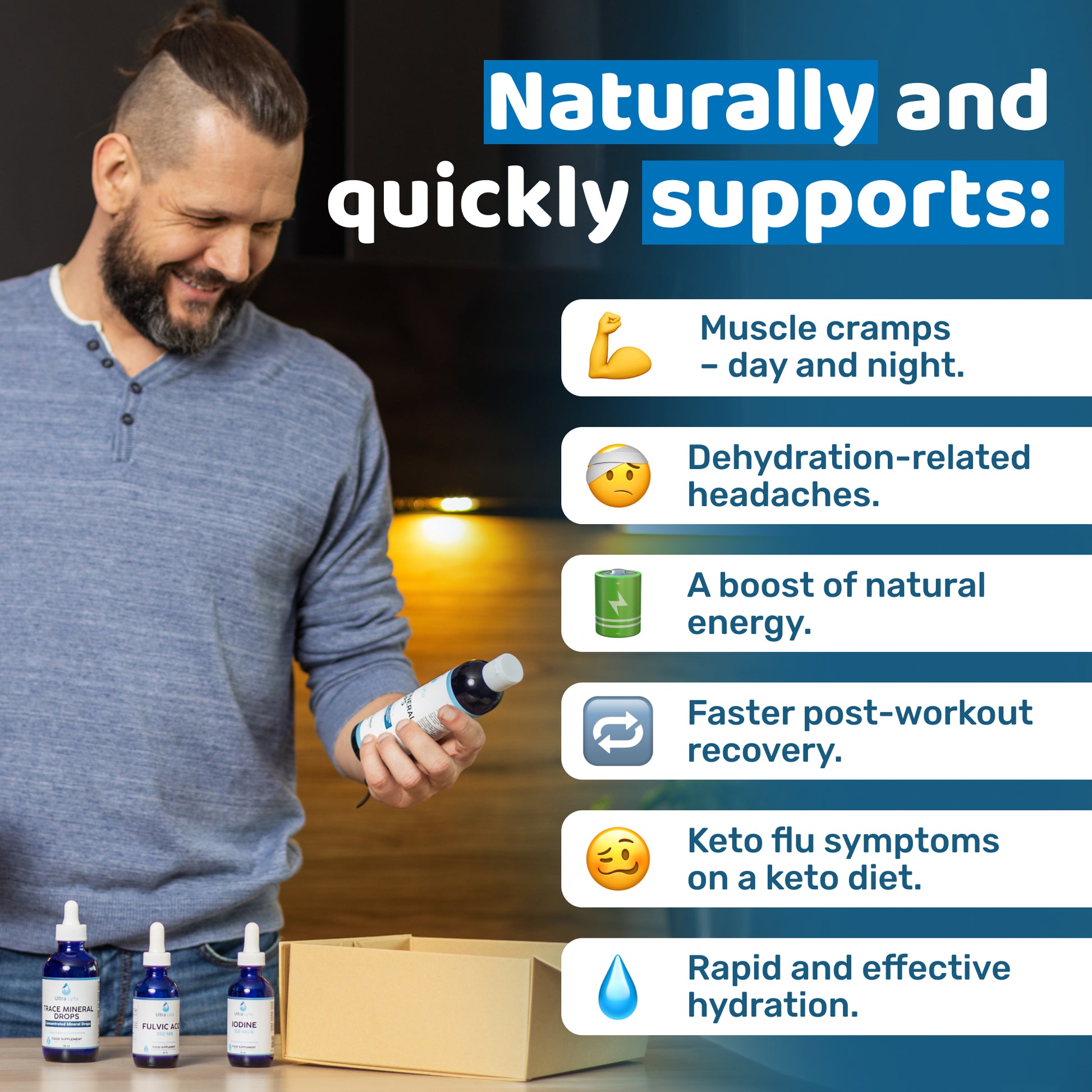 Electrolyte Drops 240ml