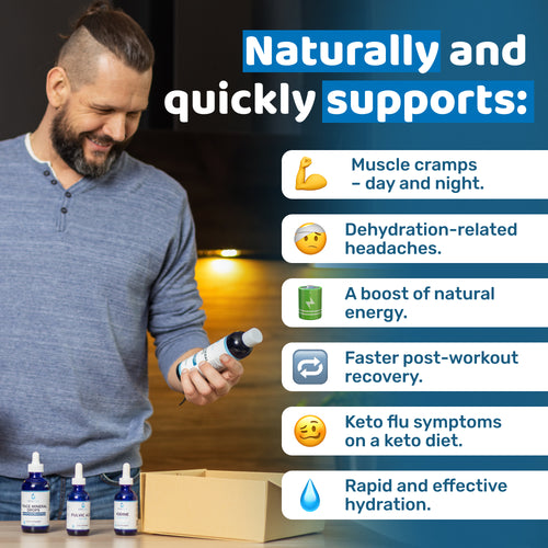 Electrolyte Drops 240ml