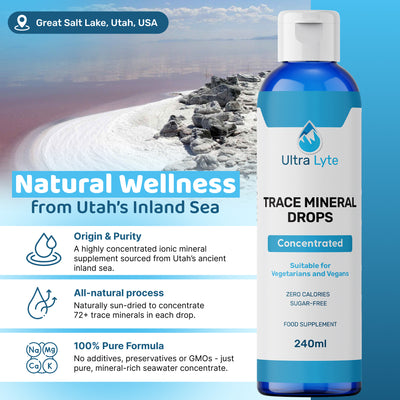 Trace Mineral Drops