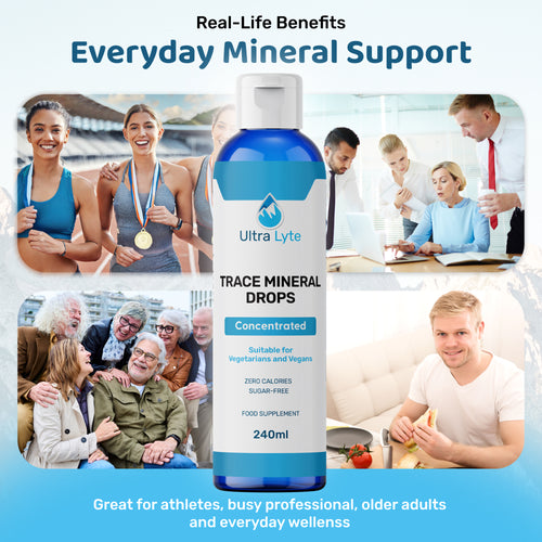 Trace Mineral Drops