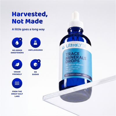 Trace Mineral Drops Glass Bottle