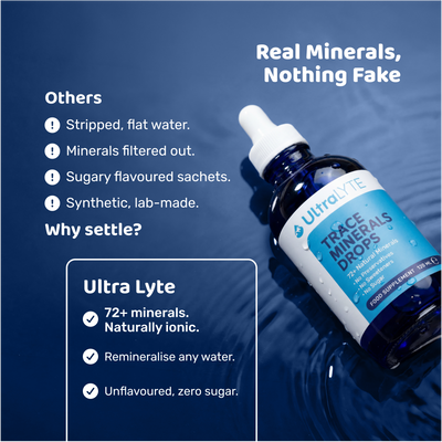 Trace Mineral Drops Glass Bottle