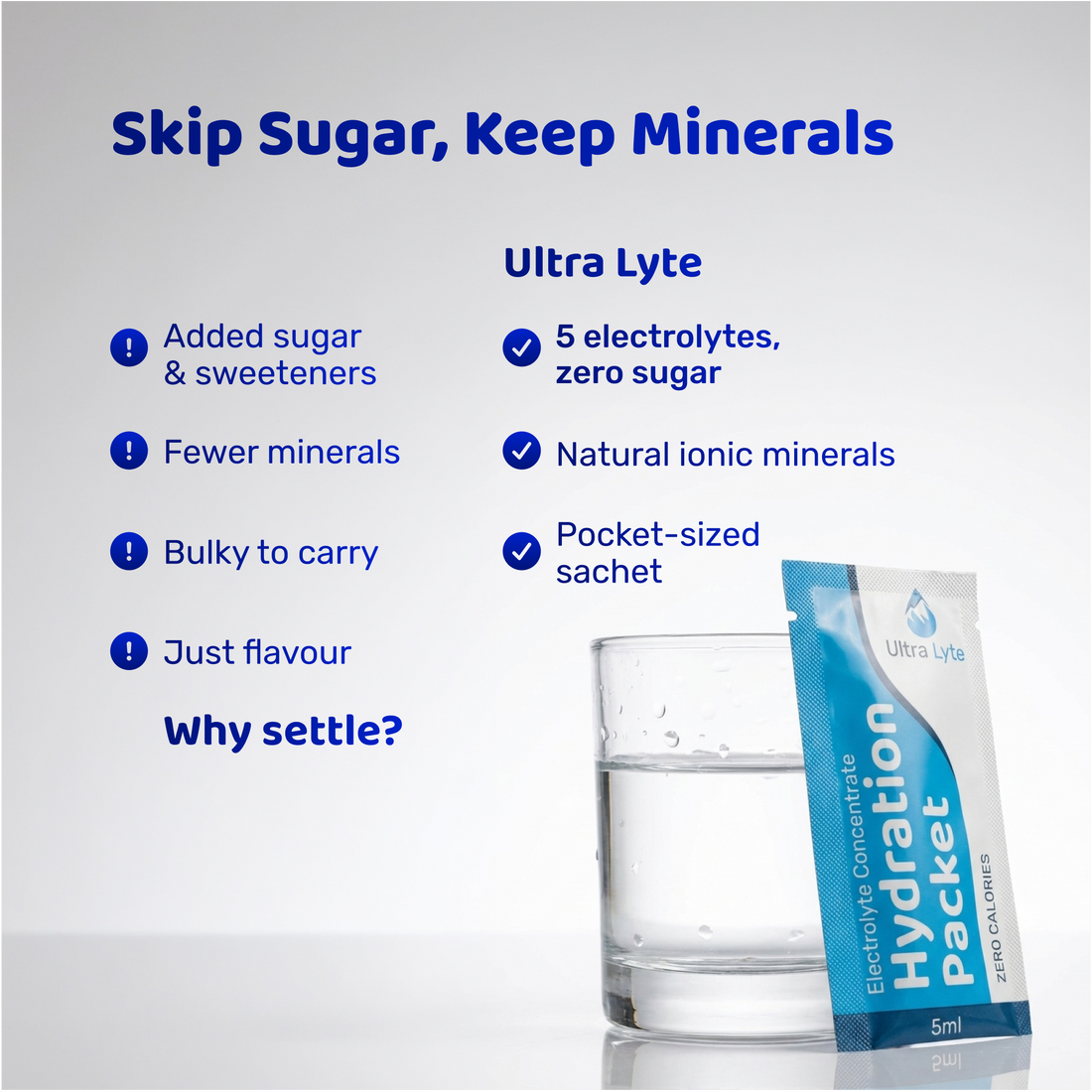 Hydration Packets