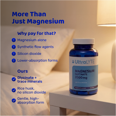 Magnesium Glycinate Capsules