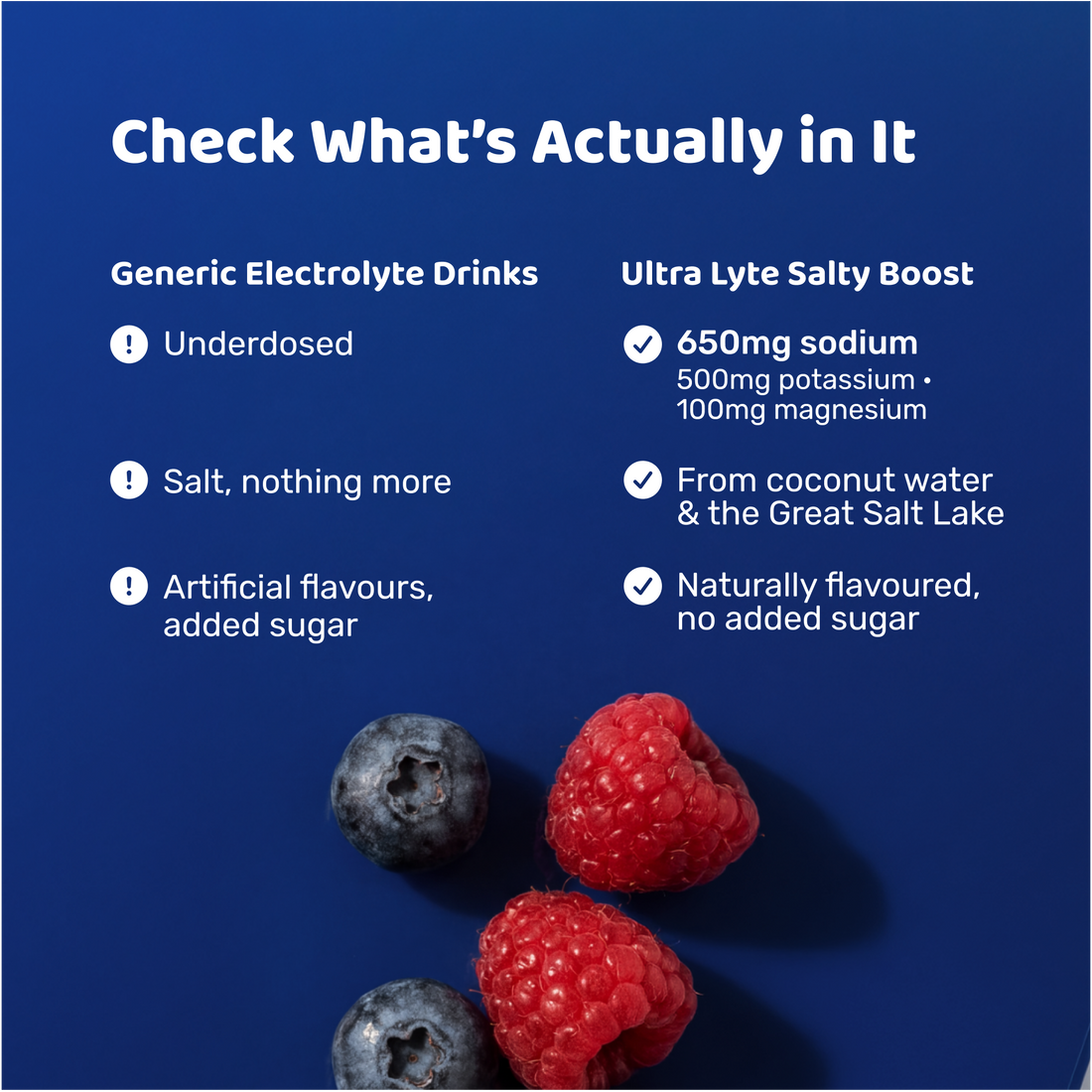 Ultra Lyte SaltyBoost Berry Lemonade Sachets