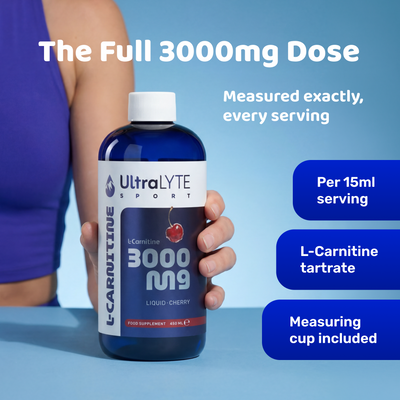 How to shake, measure and take L-Carnitine 3000 liquid