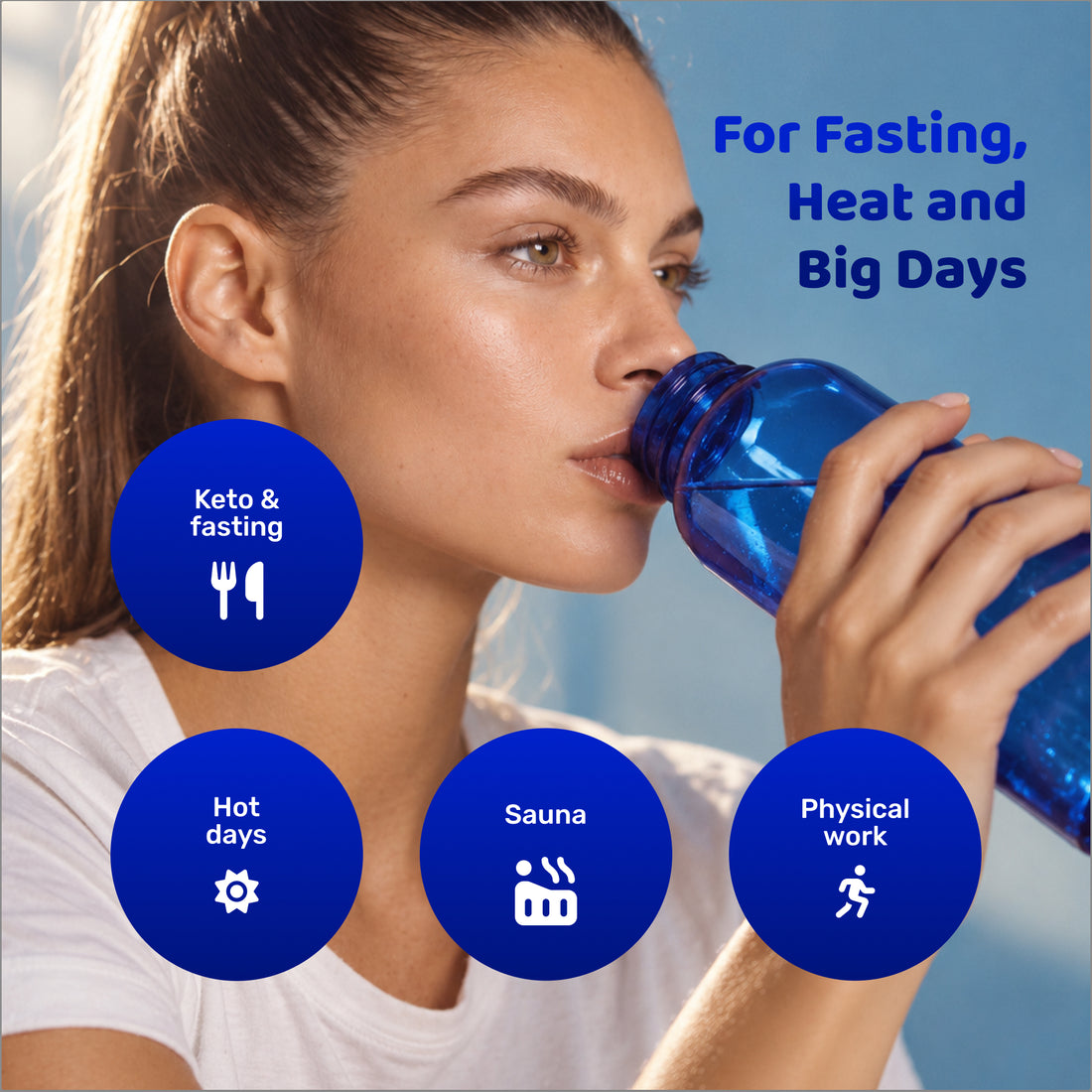 A person drinking from a water bottle, with icons for fasting, hot days, sauna and physical work
