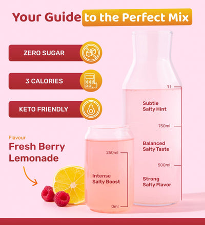 Ultra Lyte SaltyBoost Berry Lemonade Sachets - Ultra Lyte