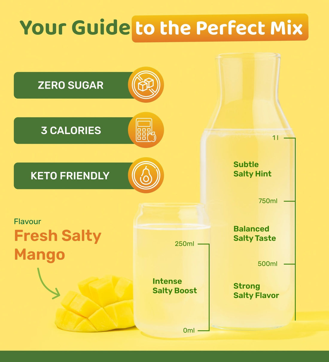 Ultra Lyte SaltyBoost Mango Sachets - Ultra Lyte