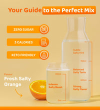 Ultra Lyte SaltyBoost Orange Sachets - Ultra Lyte