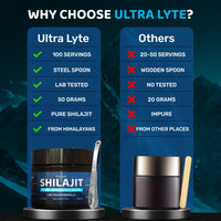 ULTRA LYTE 100% Pure Organic Shilajit - Ultra Lyte