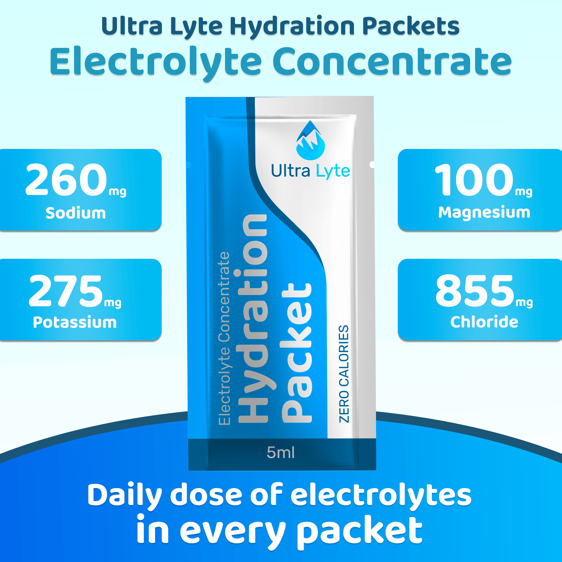 Ultra Lyte Hydration Packets 12x5ml - Ultra Lyte