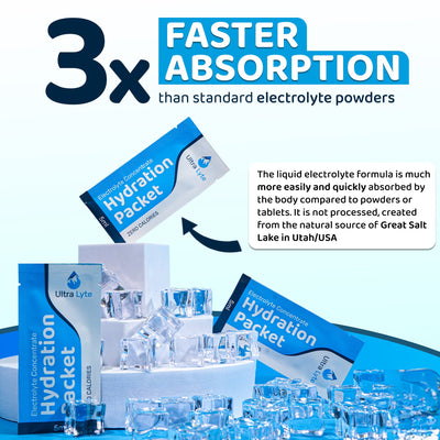 Ultra Lyte Hydration Packets 12x5ml - Ultra Lyte